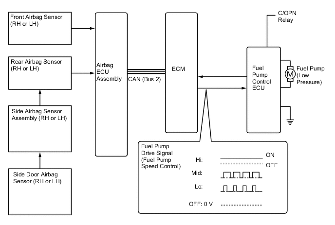 A01QDFBE05