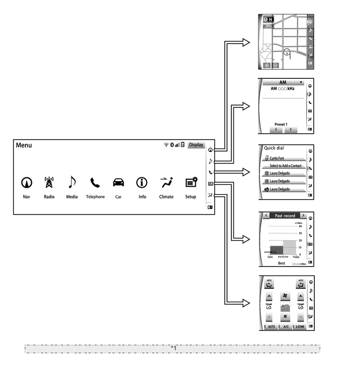 A01QDLAE01