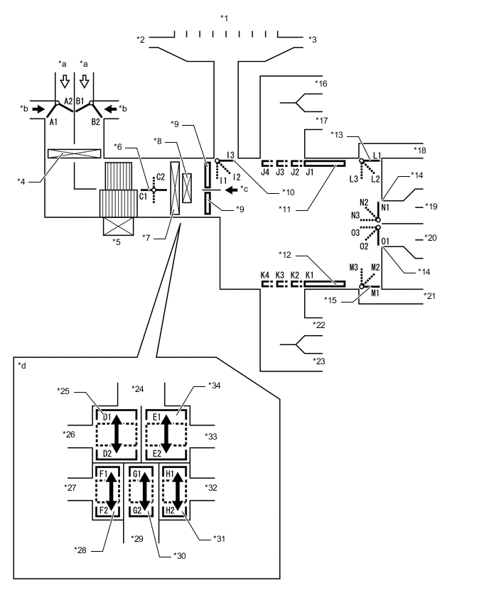 A01QDRYC02