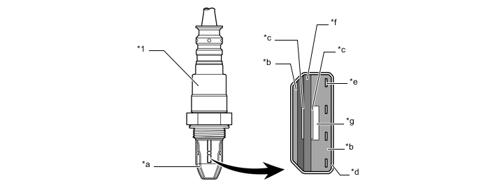 A01QDSQC01