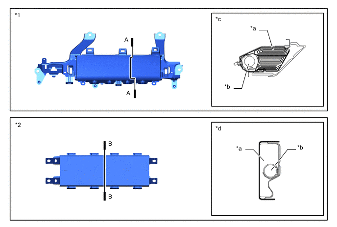 A01QDX2C01