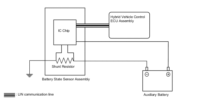 A004C2OE03