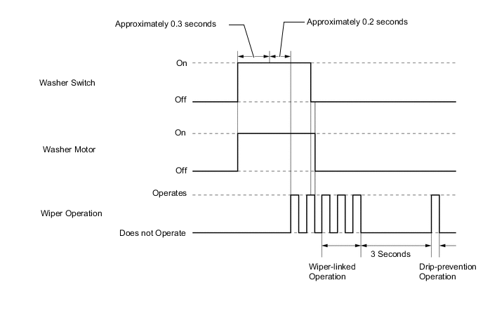 A004CBFE02