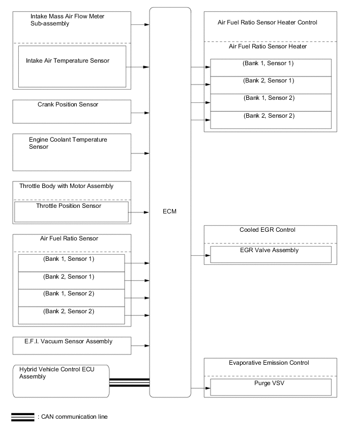 A004CCNE01