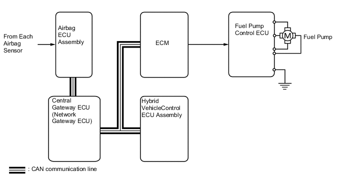 A004CCTE02