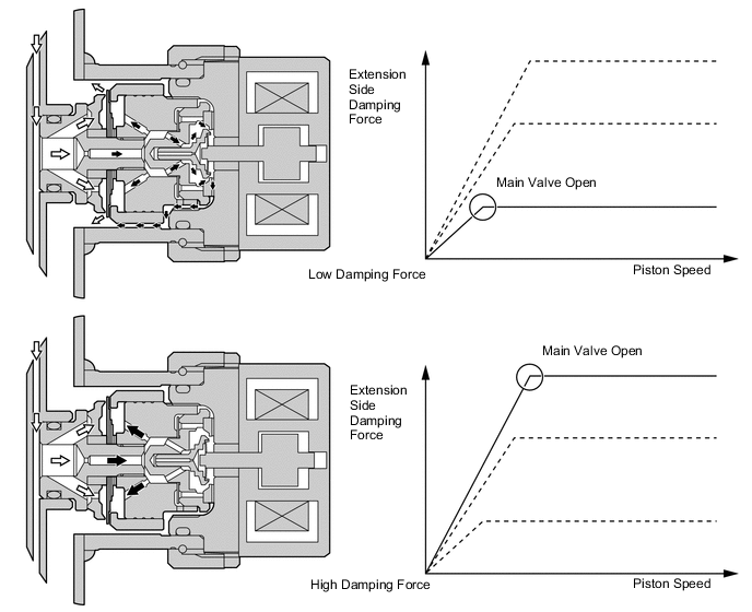 A004CG5E01