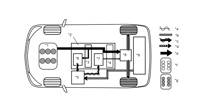 A004CHDC01