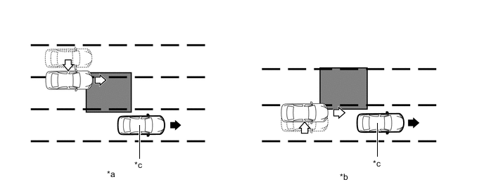 A004CIAC01