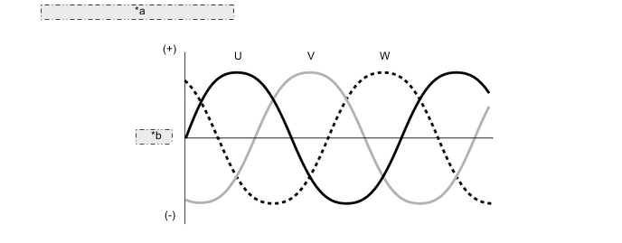 A004CJWE03