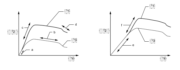 A004CM7E03