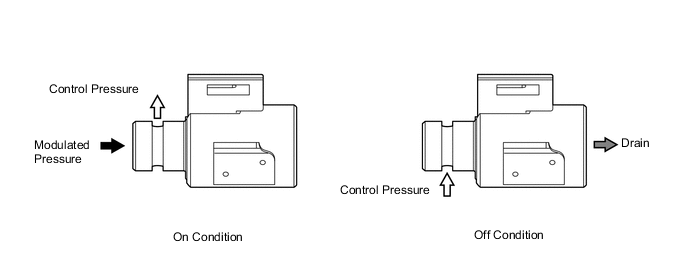 A004CMFE02