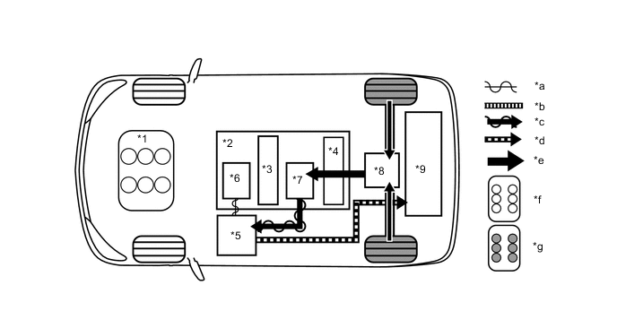 A004CNVC01