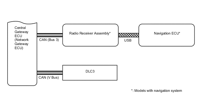 A004COOE01