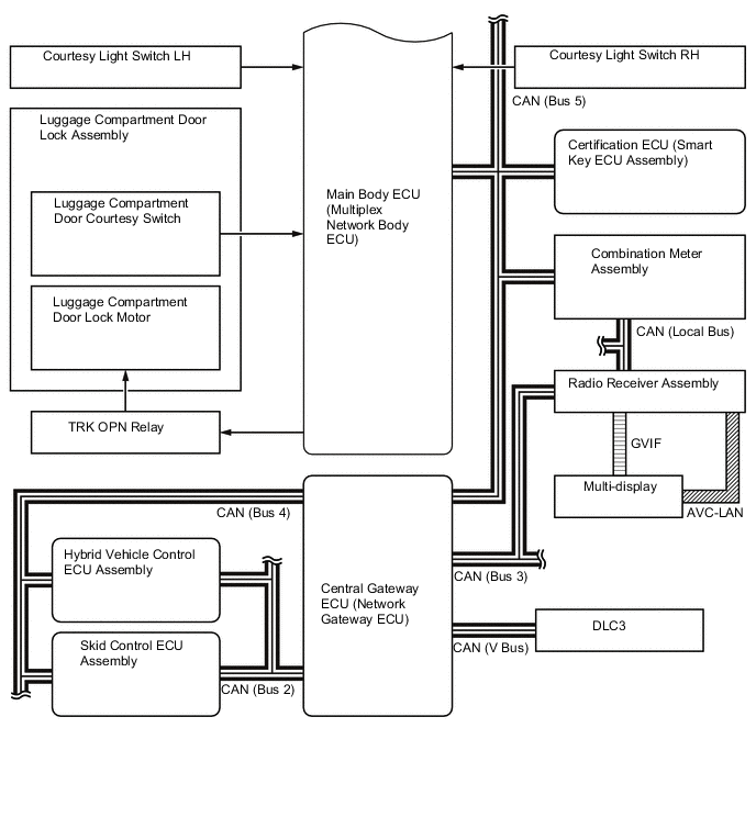 A004COWE01