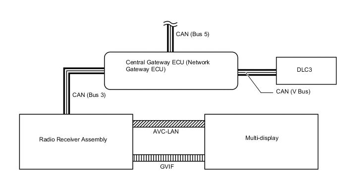 A004CSCE02