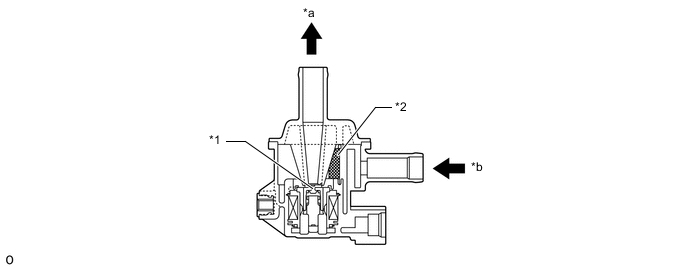 A004CSRC01