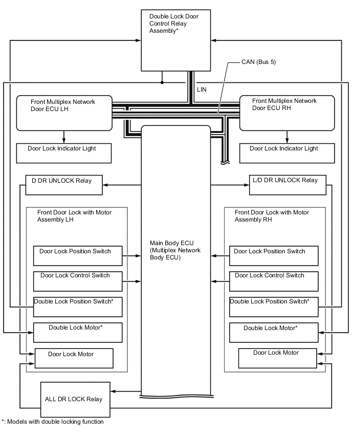 A004CT6E01