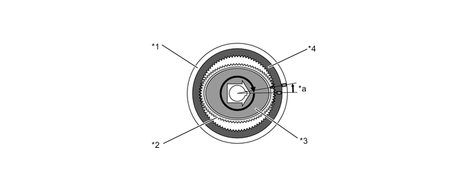 A004CUSC01