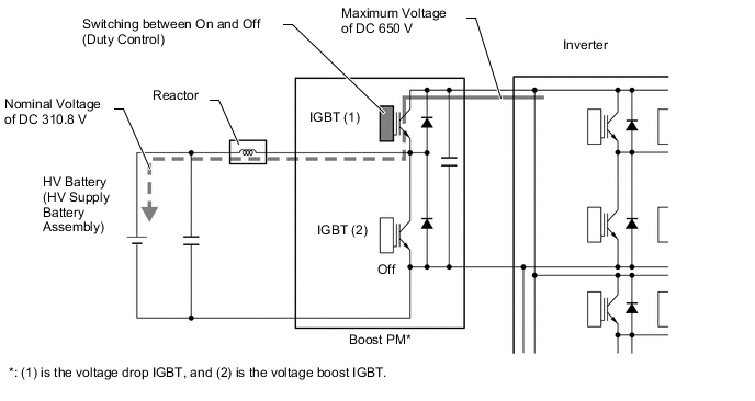 B0049KYE08