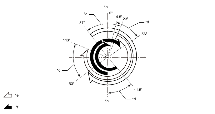 B0049LMC01