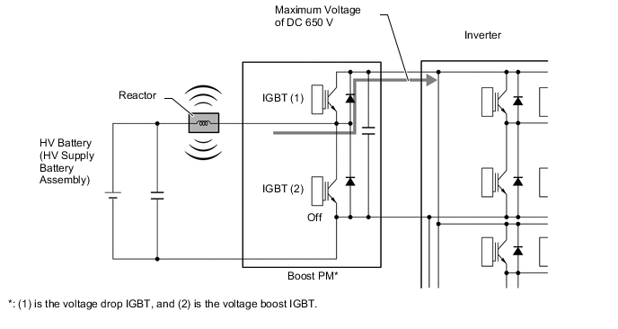 B0049PWE07