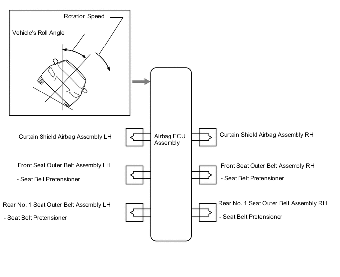 A004DCZE01