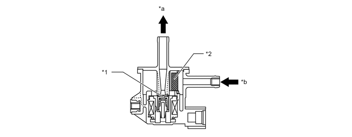 A004DDPC01