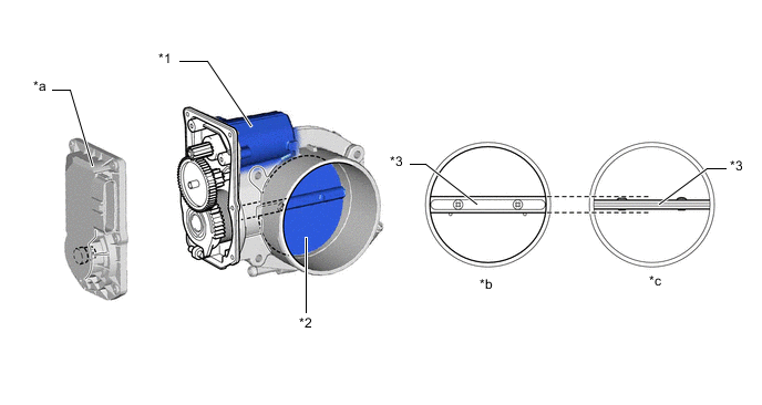 A004DEXC01