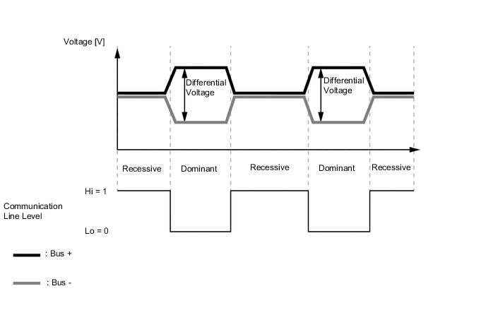 A004DHWE02