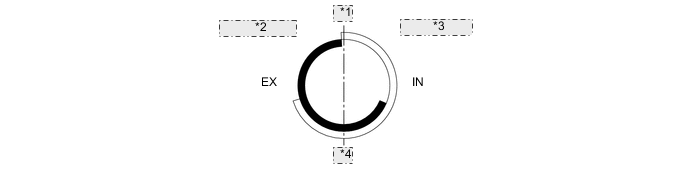 A004DI2E01