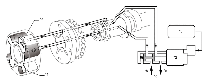 A004DJJC01