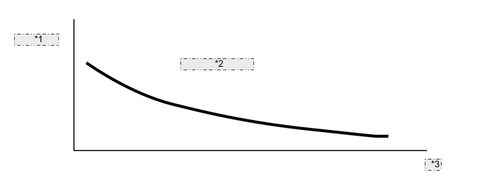 A004DLAE01