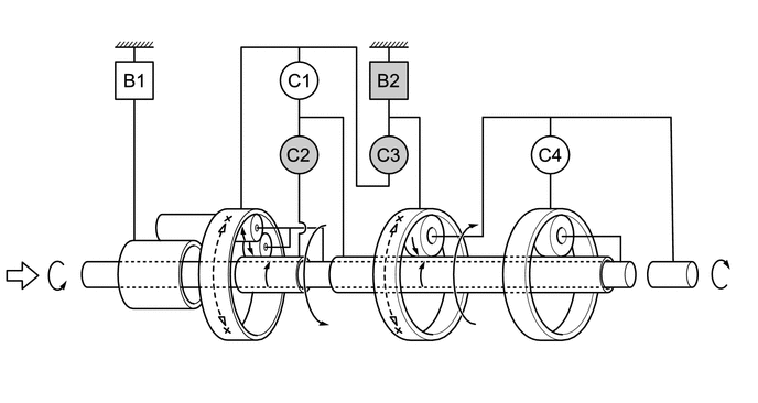 A004DNO