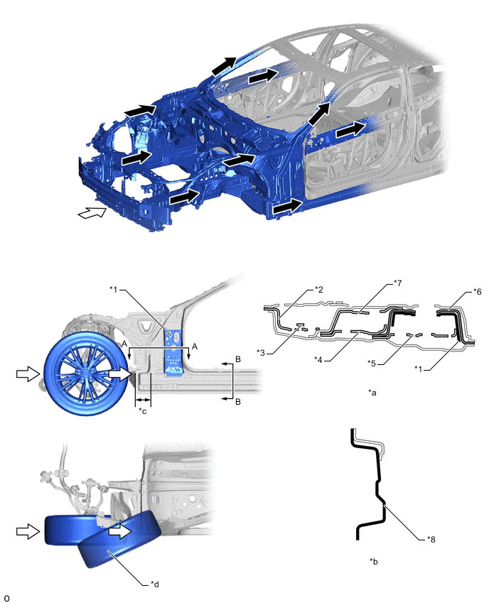 A004DOMC01