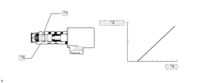 A004DONE02