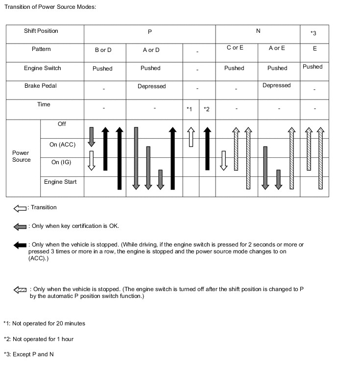 A004DPYE01