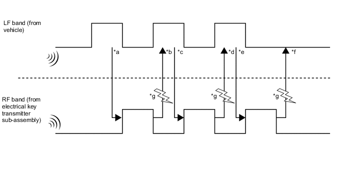 A004DRBE01