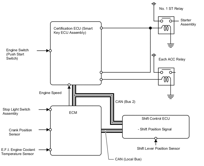 A004DTRE02