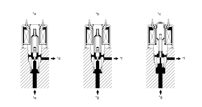 A004DYCC02