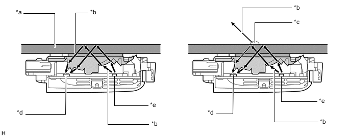 A004E1SC02