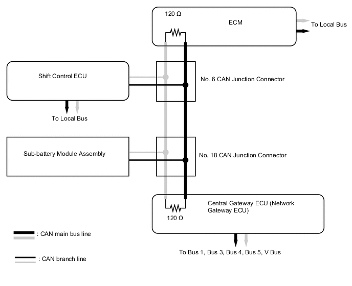 A004E2BE03