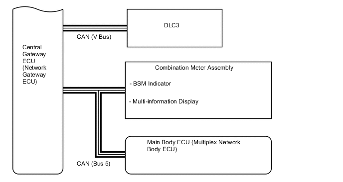 B00566ME02