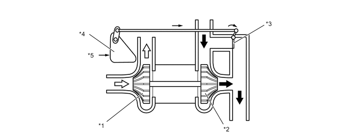 B0056IGC01