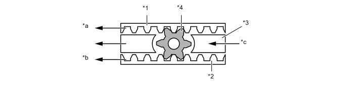 B0056SRC01