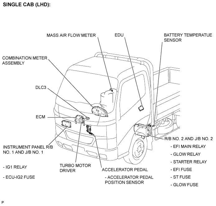 A01KEB7E01