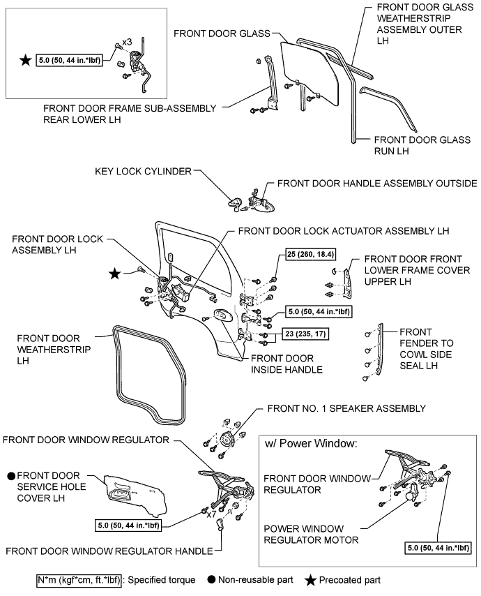 A01KEDRE01