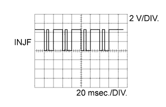 A01KEDUE01