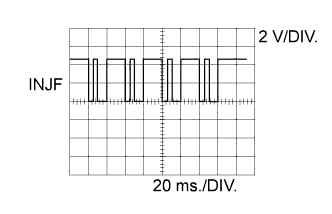 A01KEDUE02