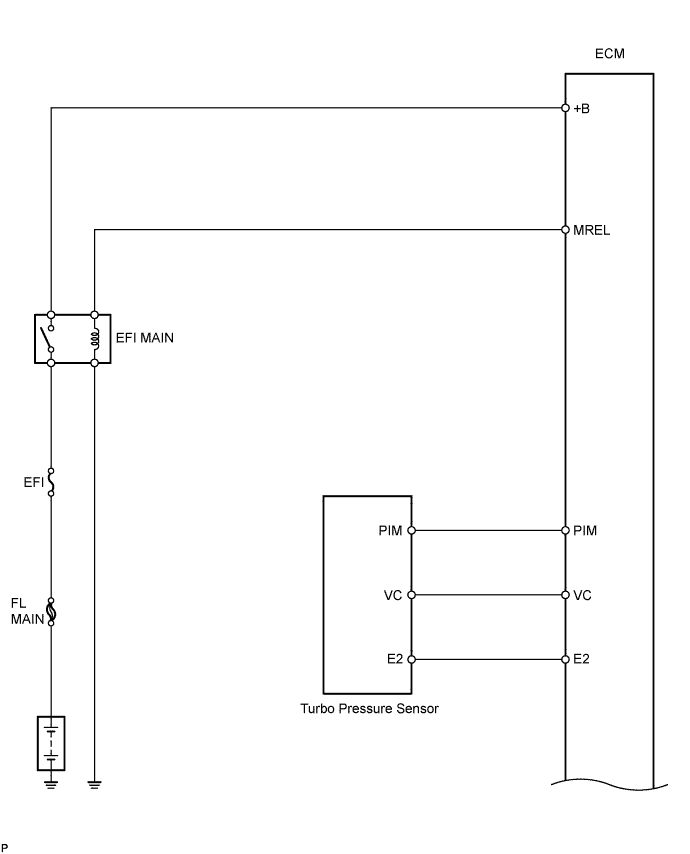 A01KEEBE01