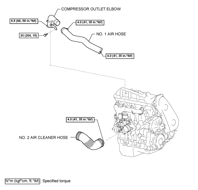 A01KEHNE01